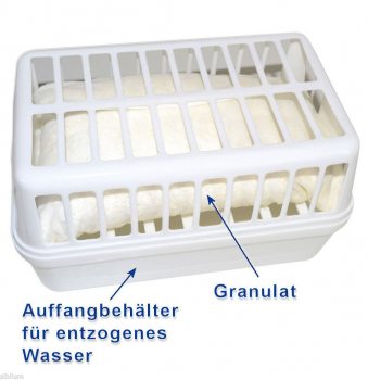 Luftentfeuchter Raumentfeuchter Set: 1 Gerät + 2 Nachfüllpackungen - verhindert Schimmel, Moder, üble Gerüche, Stockflecken